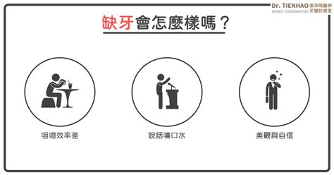 掉牙齒|缺牙不補，牙齒會歪掉嗎？缺牙可以做牙橋、植牙、假。